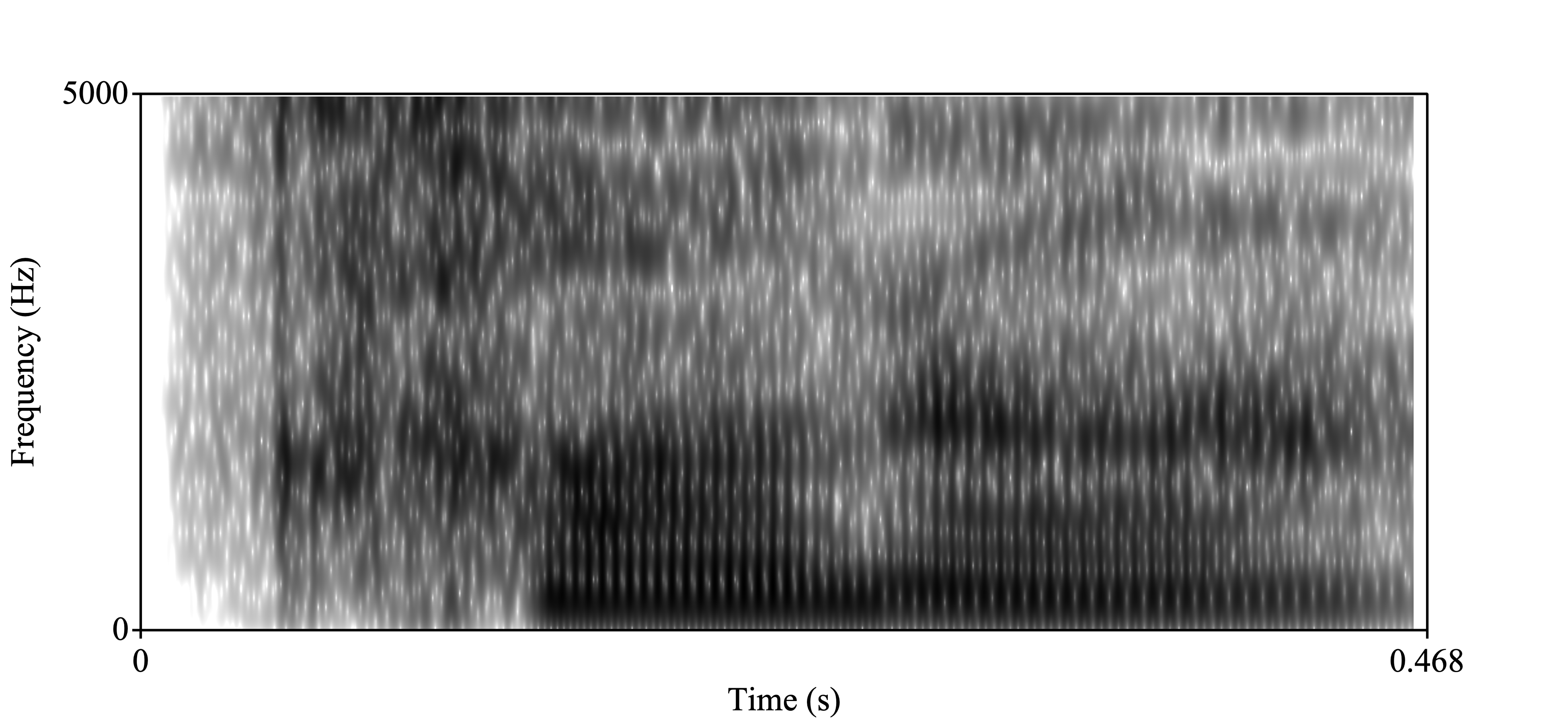Spectrogram of Connor'